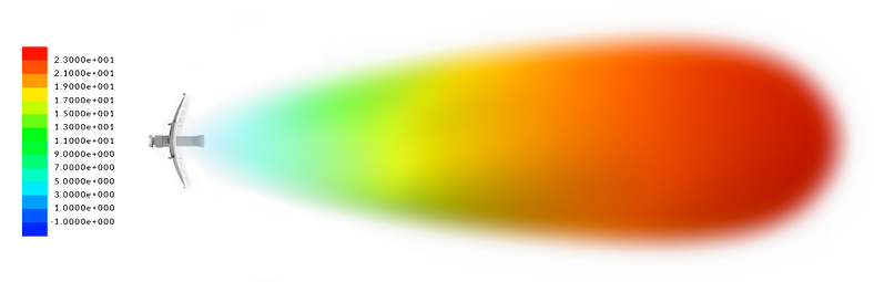 High-Gain, Directional Antenna