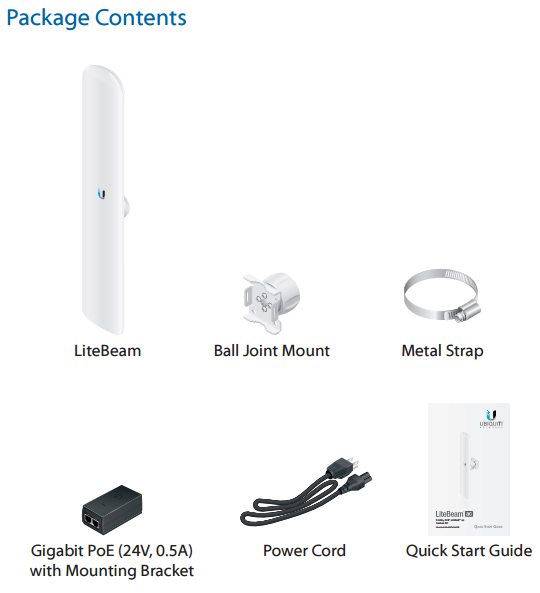 Package Contents
