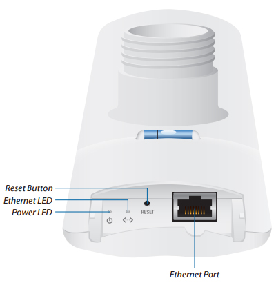 Port Compartment