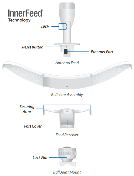 LiteBeam ac Diagram