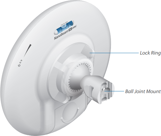 Back View Diagram