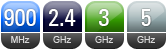 NanoBridge M GHz