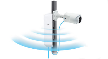 Dual Ethernet Connectivity