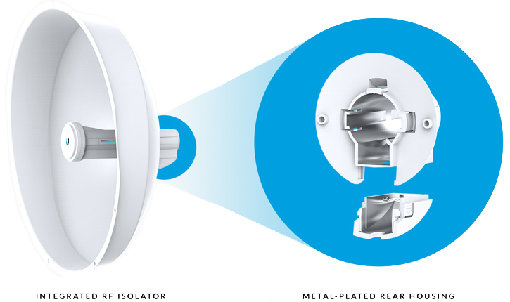 Innovative Mechanical Design