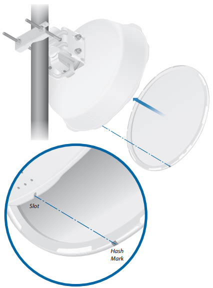 PBE-5AC-300-ISO Radome Open/Close