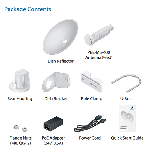Package Contents