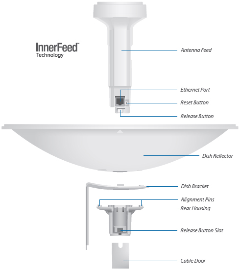 Side View Diagram