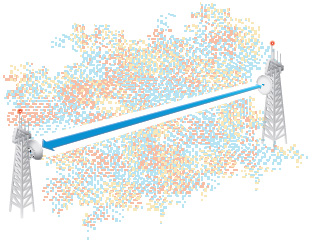 Improved Latency and Noise Immunity