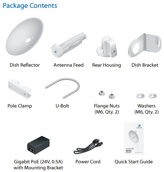 Package Contents
