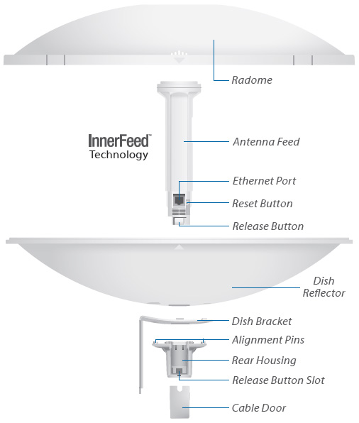 Bottom View Diagram