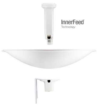 Integrated Radio Design