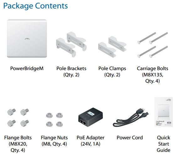 Package Contents