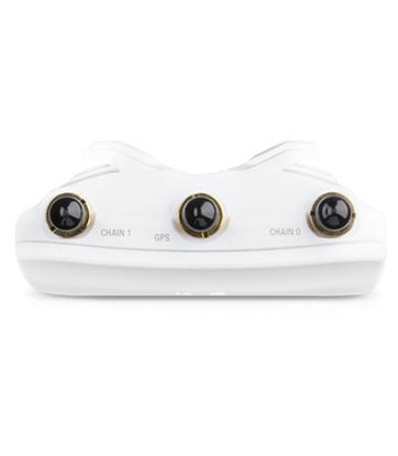 Top View