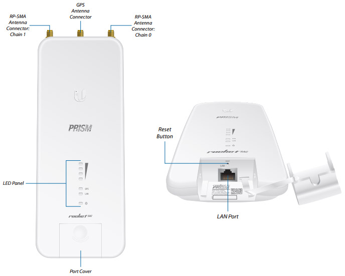 Rocket 5ac Prism Specifications