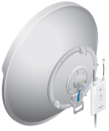 RocketDish antennas and RocketM radios