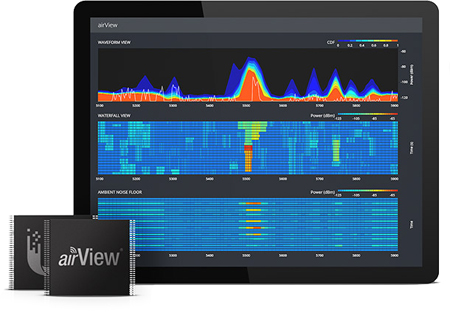 Spectrum Analyzer