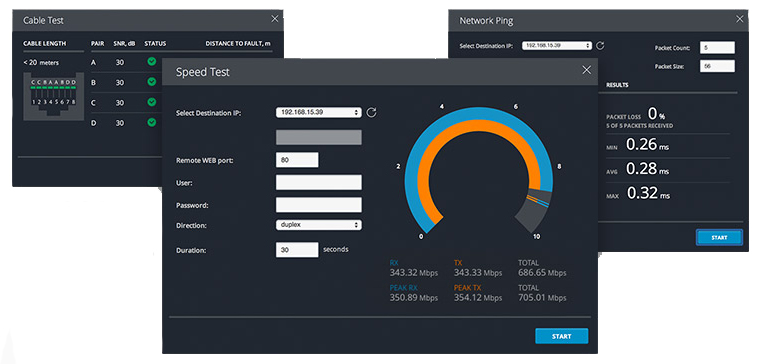 A Comprehensive Array of Diagnostic Tools
