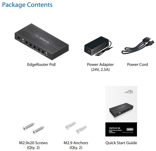 Package Contents