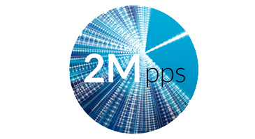 Powerful Routing Performance