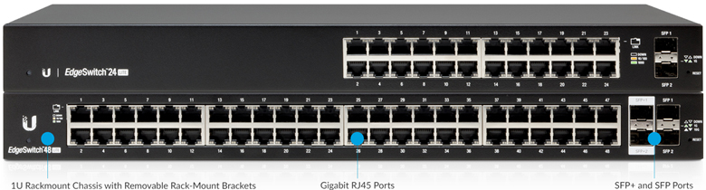 Powerful Enterprise Switch Models