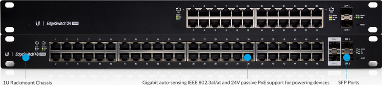 Powerful Enterprise Switch Models