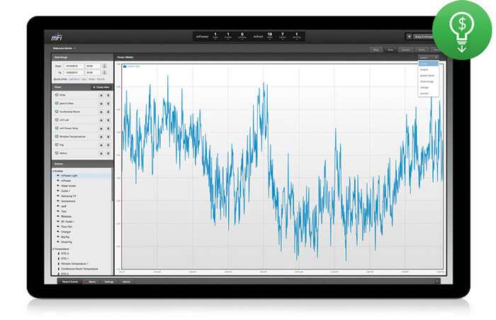 Efficient Energy Monitoring