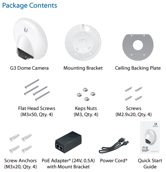 Package Contents