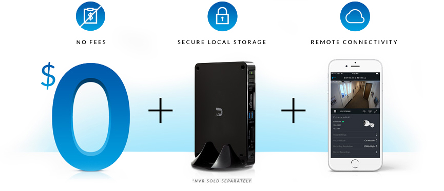 Unlimited Free Use + No Third-Party Server Streaming + Remote Accessibility Anywhere