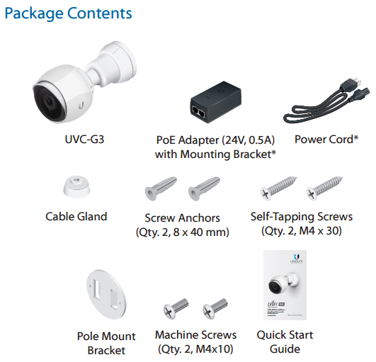 Package Contents