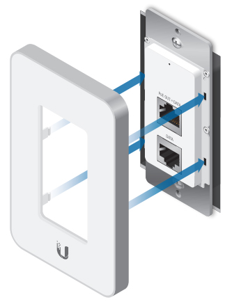 Cover Plate