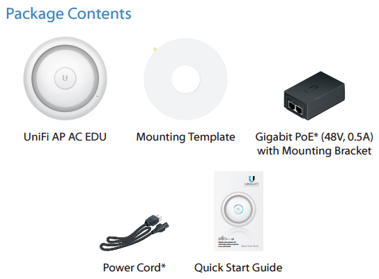 Package Contents