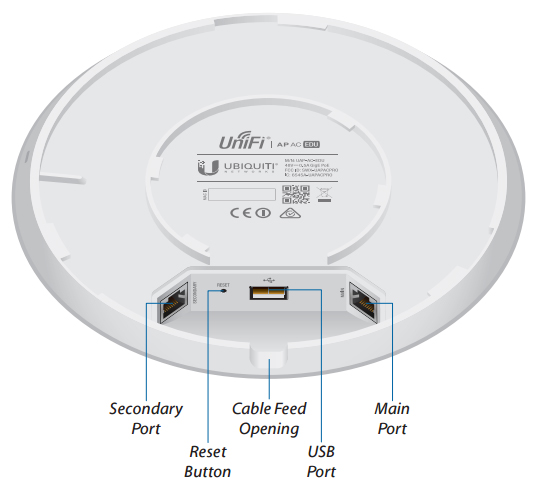 UniFi AP AC EDU
