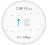 radio hardware acceleration