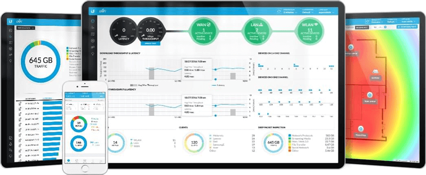 advanced features in UniFi controller