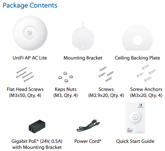 Package Contents