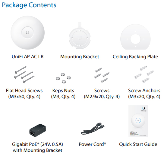 Package Contents