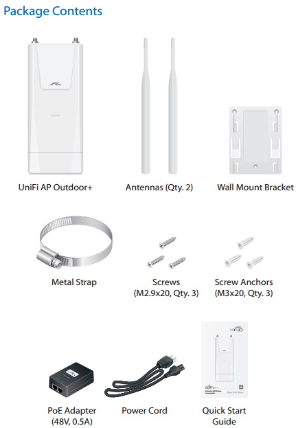 Package Contents