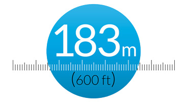 Amazing Wireless Coverage