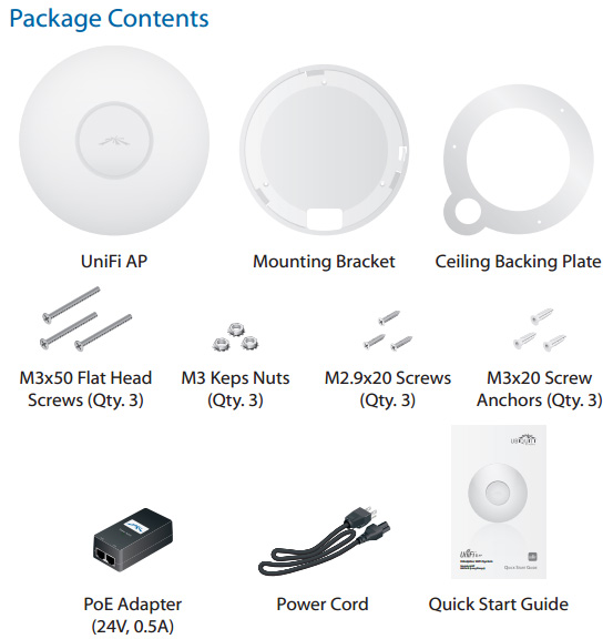 Package Contents