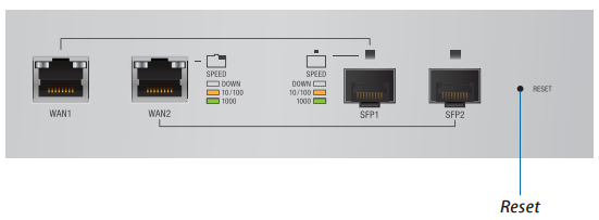 Front Panel Button