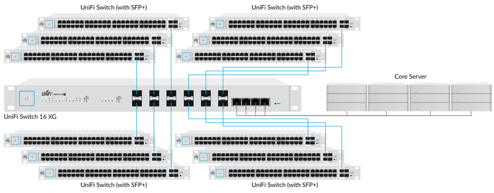 Network Diagram 1