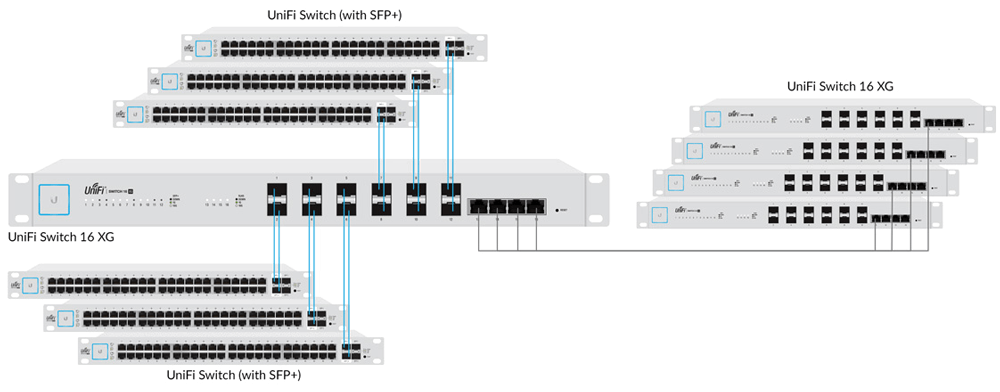 network diagram 2