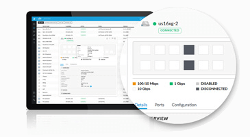 Multi-Site Management