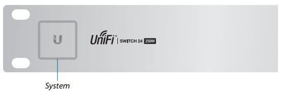 Front Panel System LED