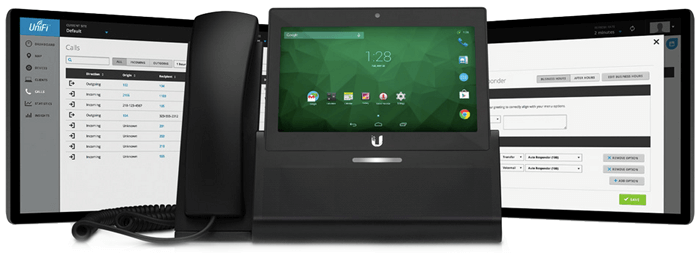 Easy Integration with PBX System