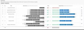 Juniper Mist Access Assurance