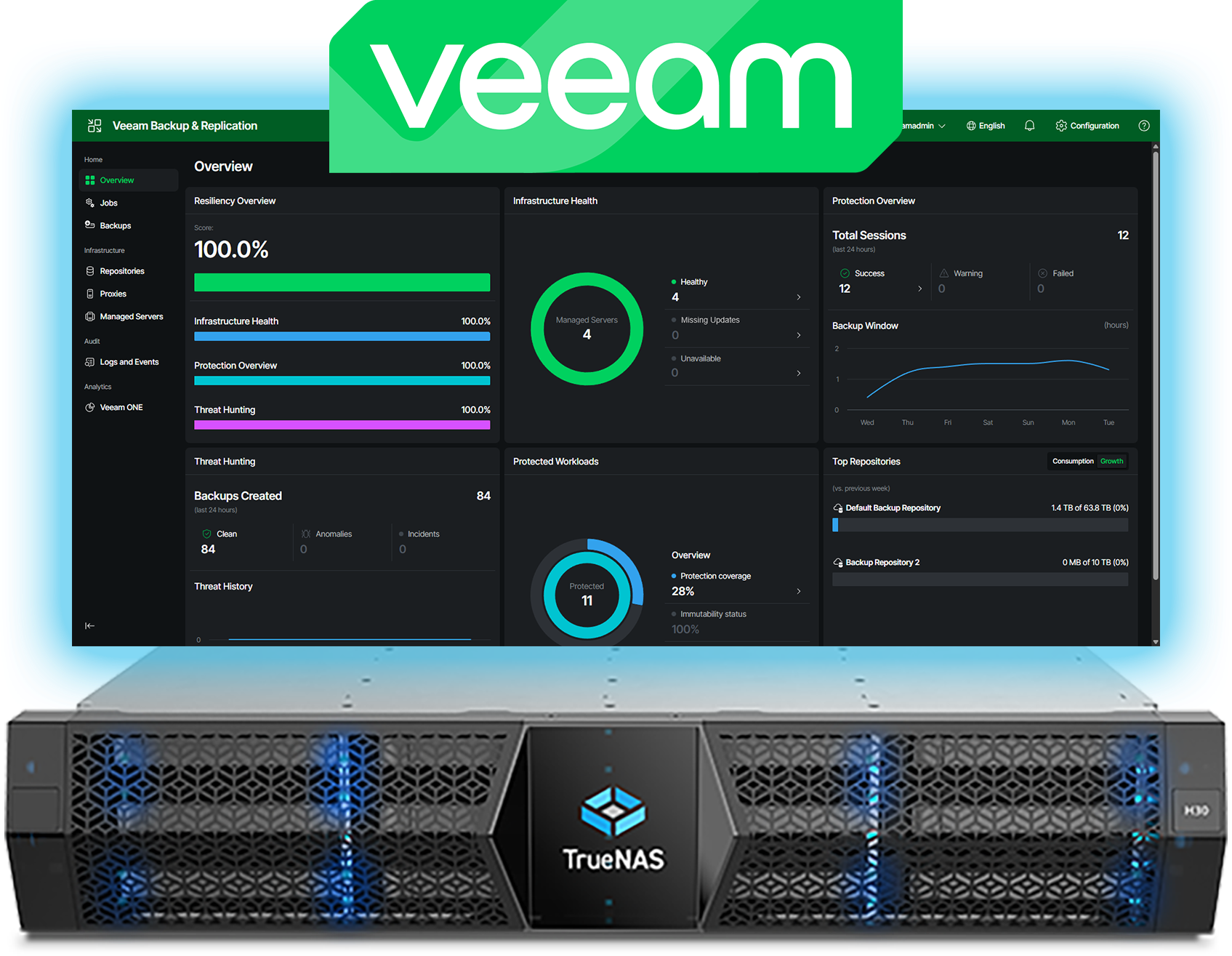 Veeam Backup with TrueNAS hardened repository