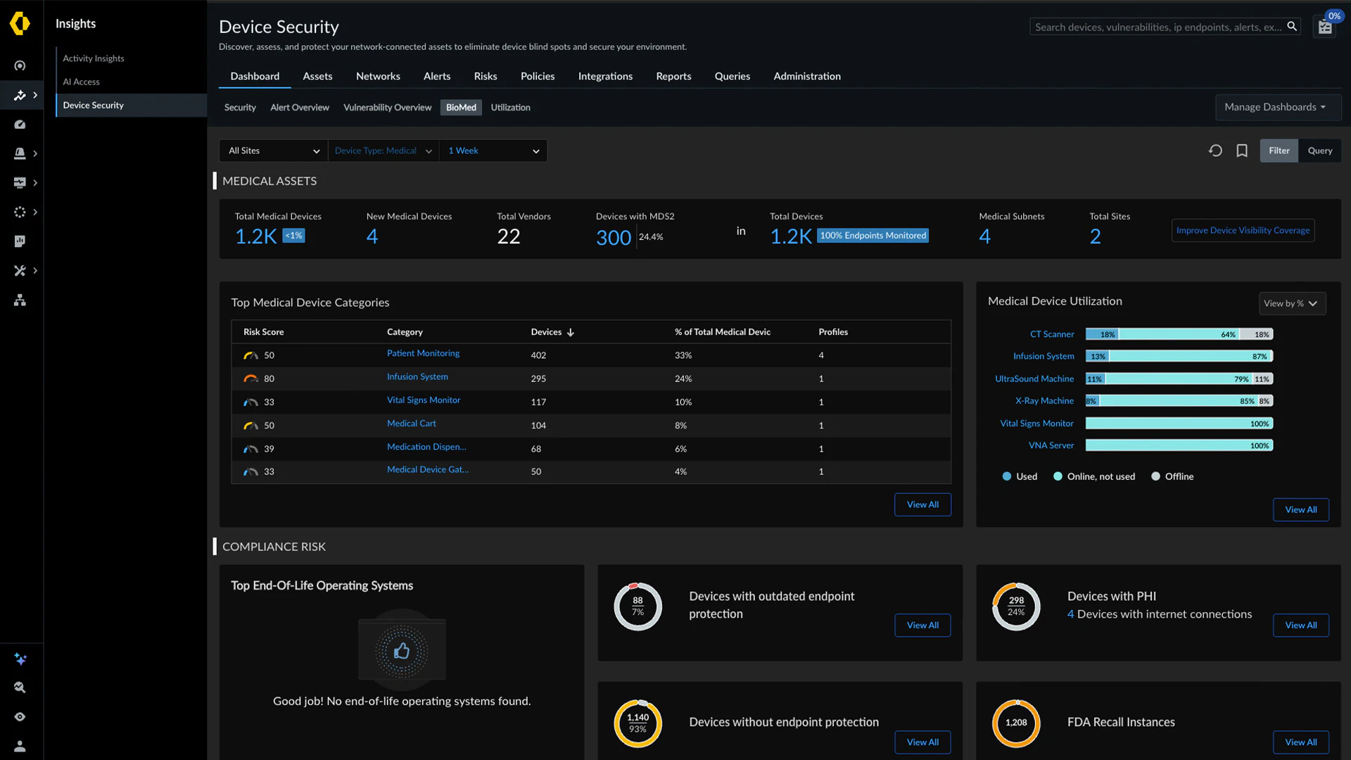 Medical Device Security Dashboard