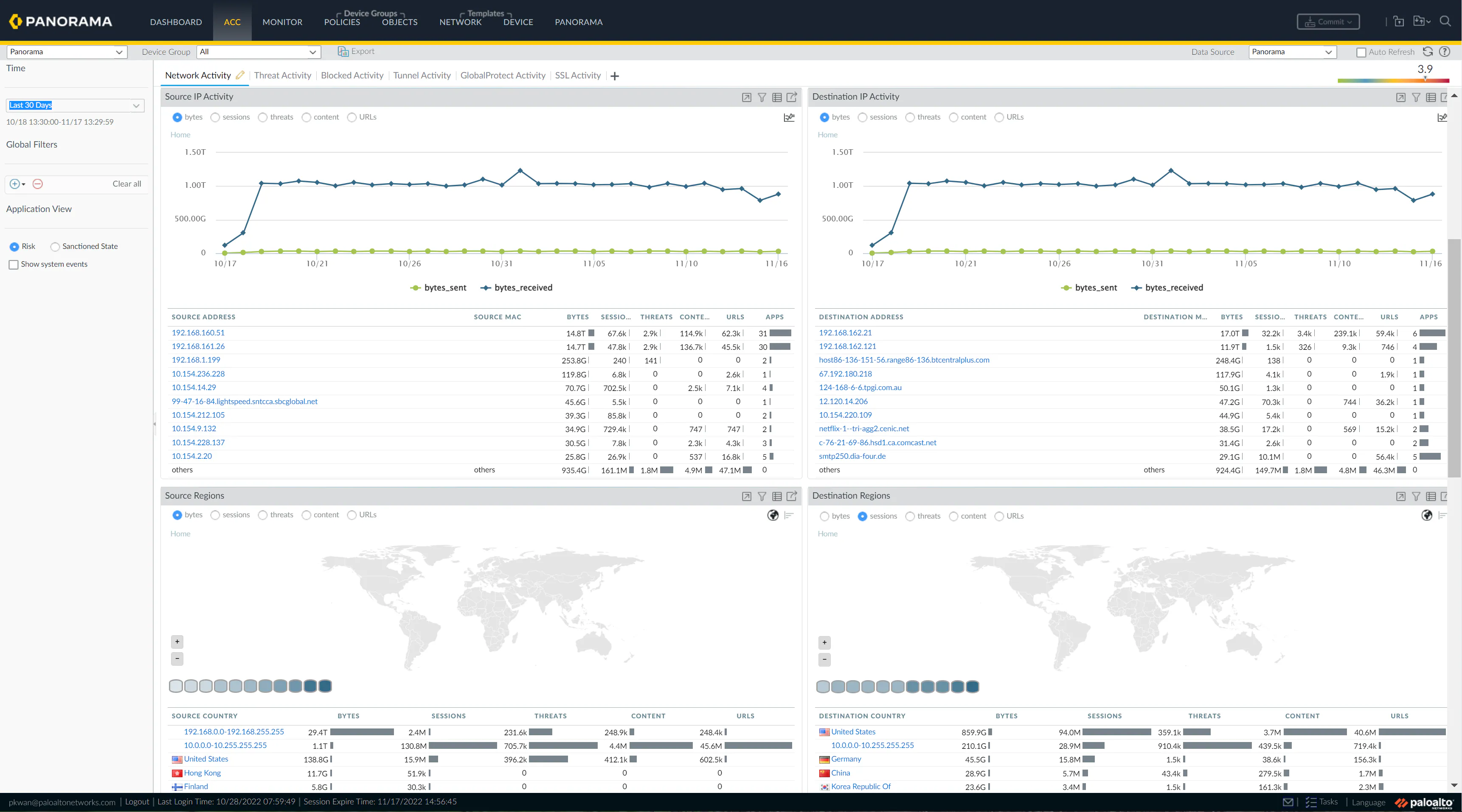 SD-WAN Network Map