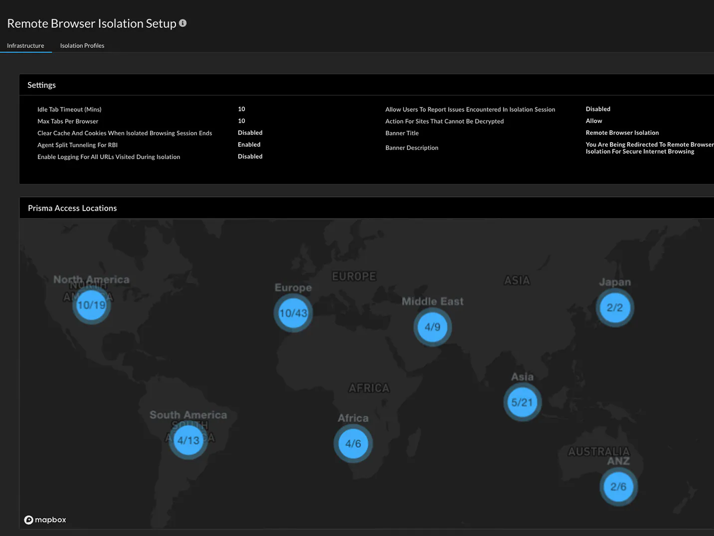 Remote Browser Isolation